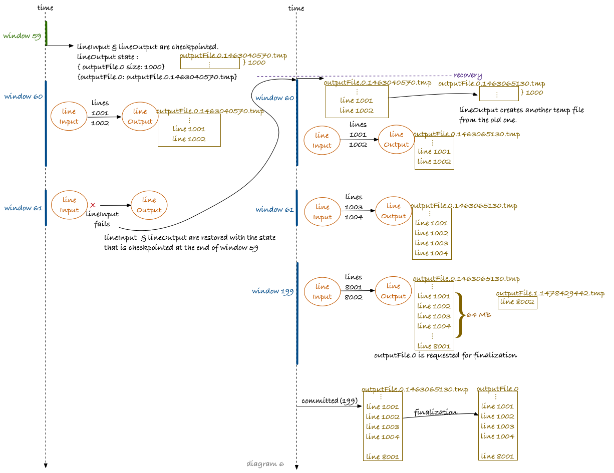 chandni_blog_diagram6.png